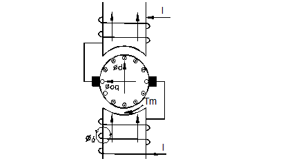 電機的分類(lèi)-伺服電機及驅動(dòng)器